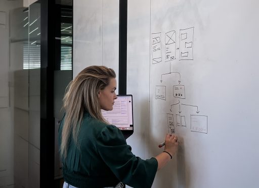 From API Chaos to AI-Driven Telecom Flows